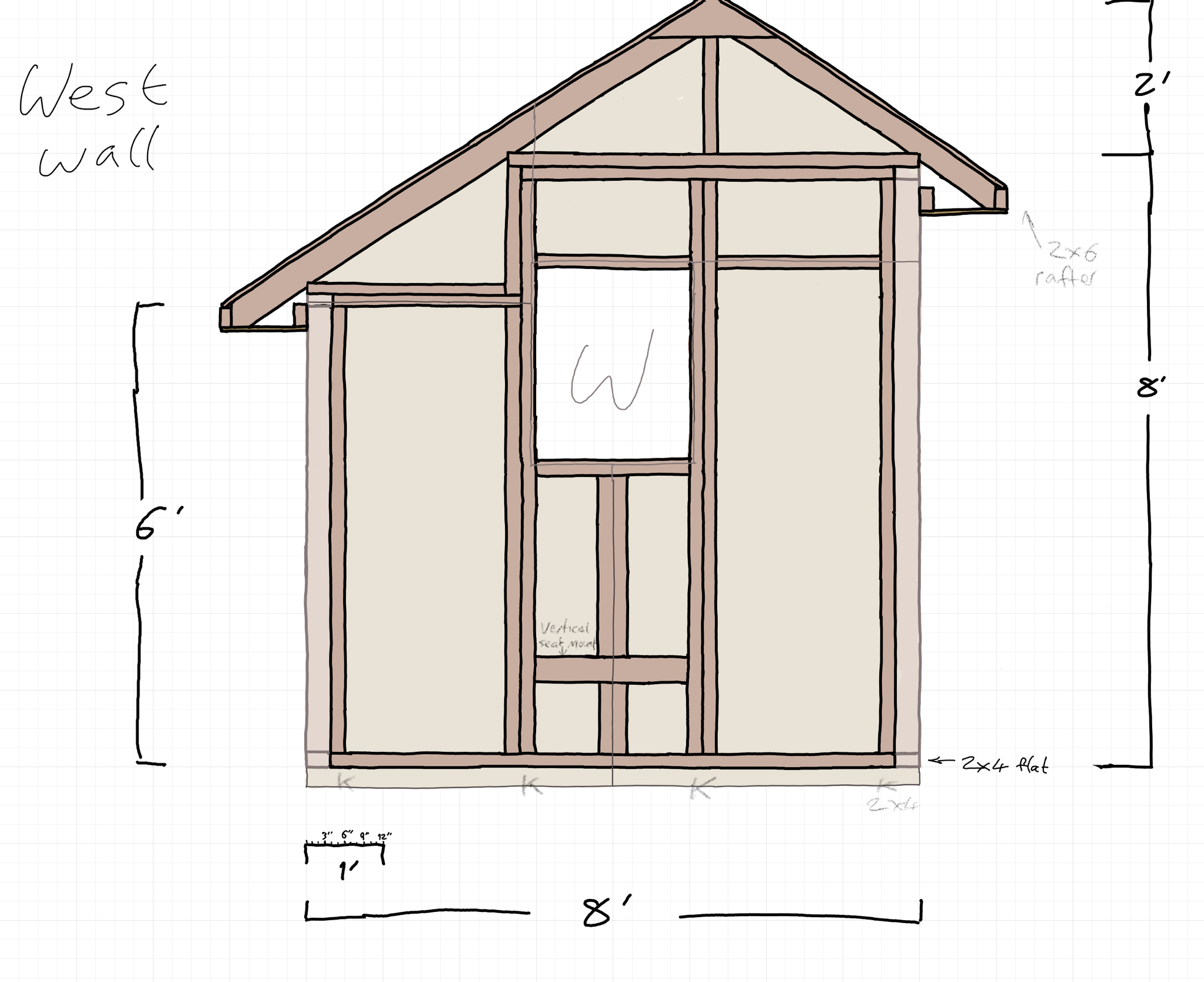 Chicken coop design