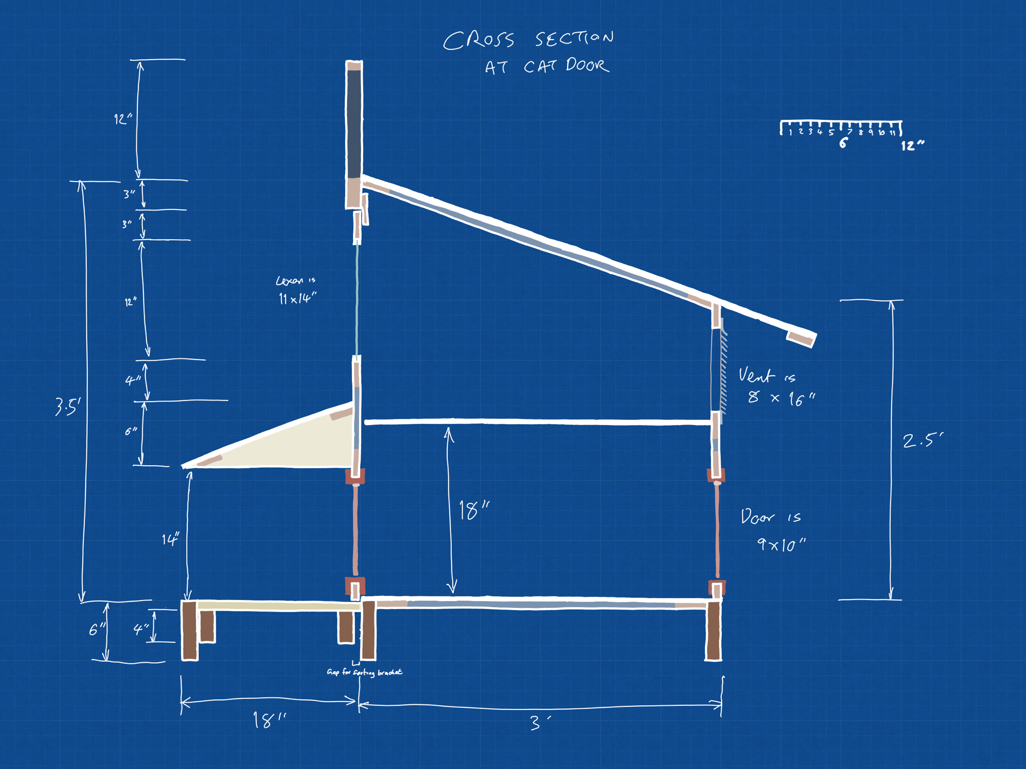 Cat house design