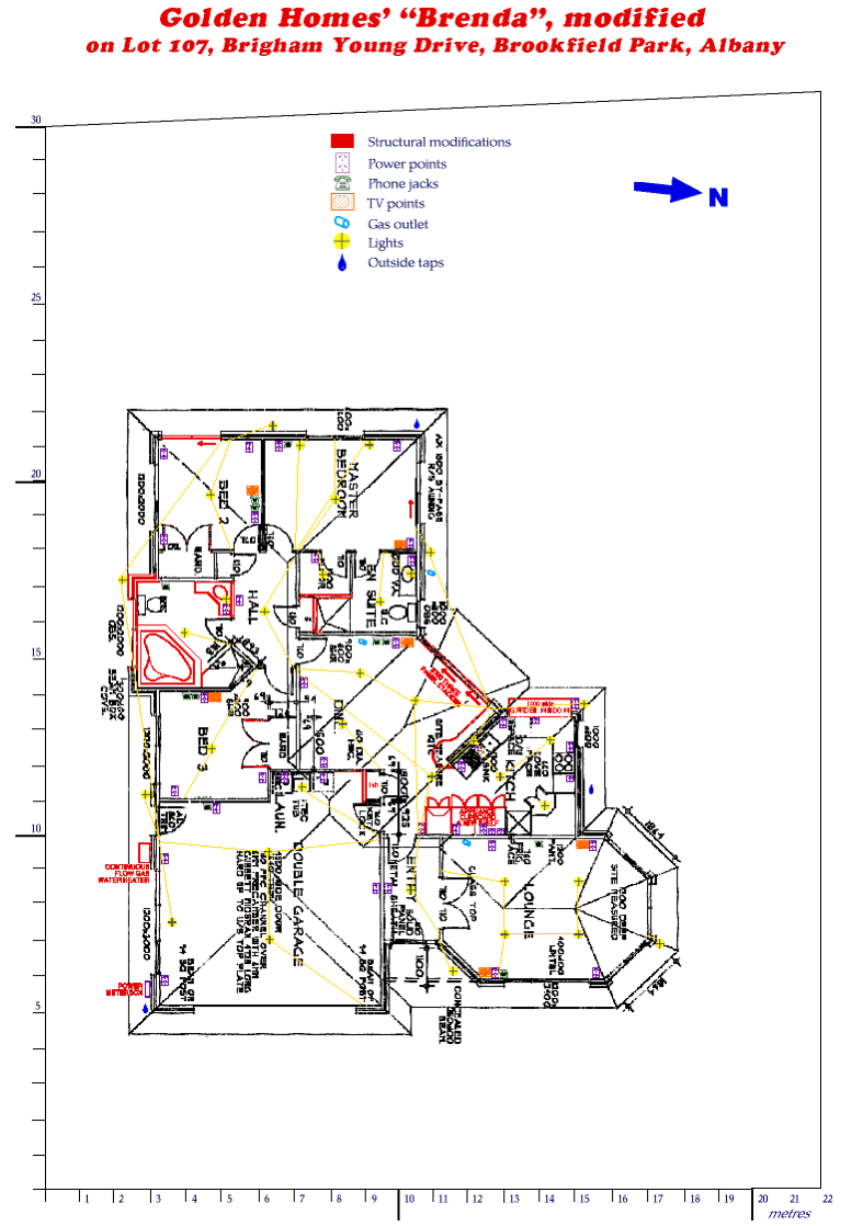 Plan customizations