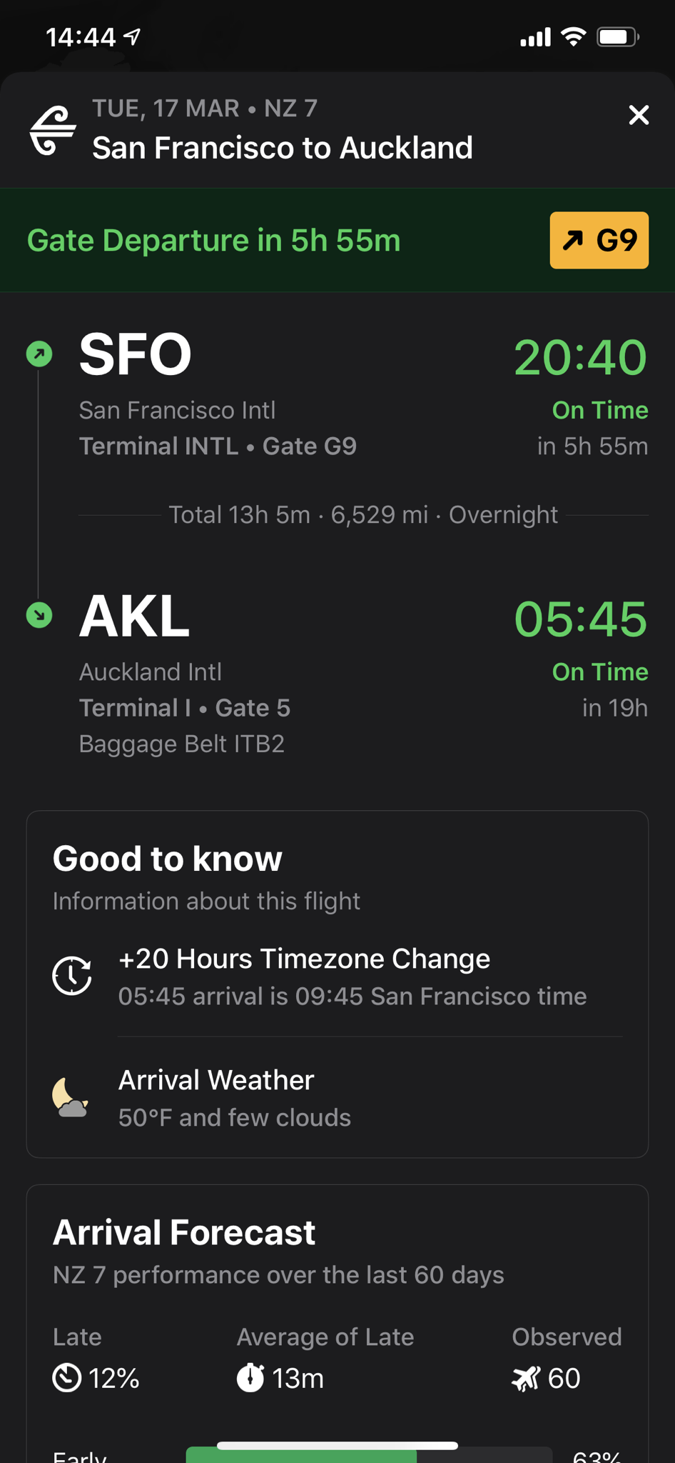 Flight info for trip to NZ