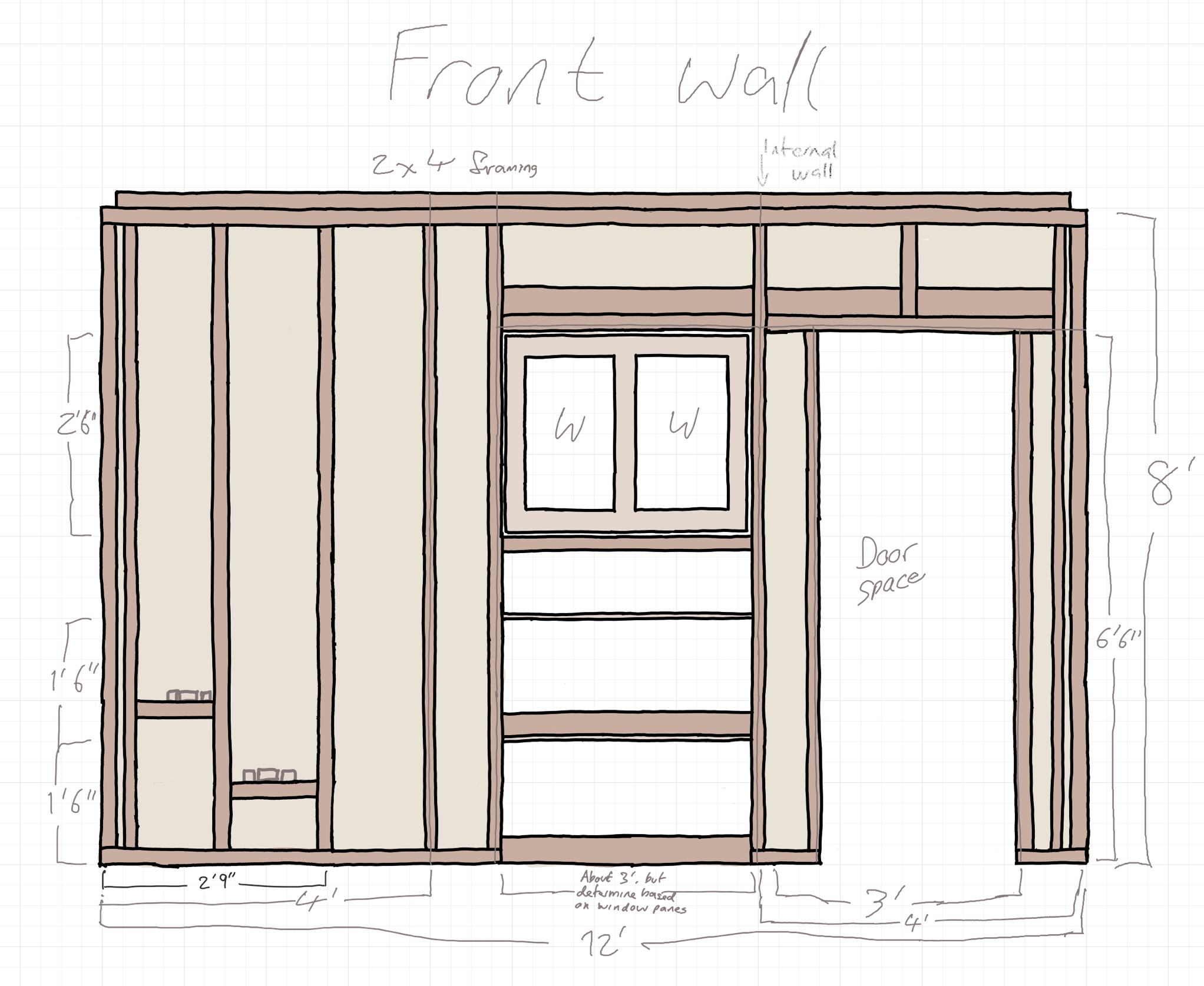 Chicken coop design