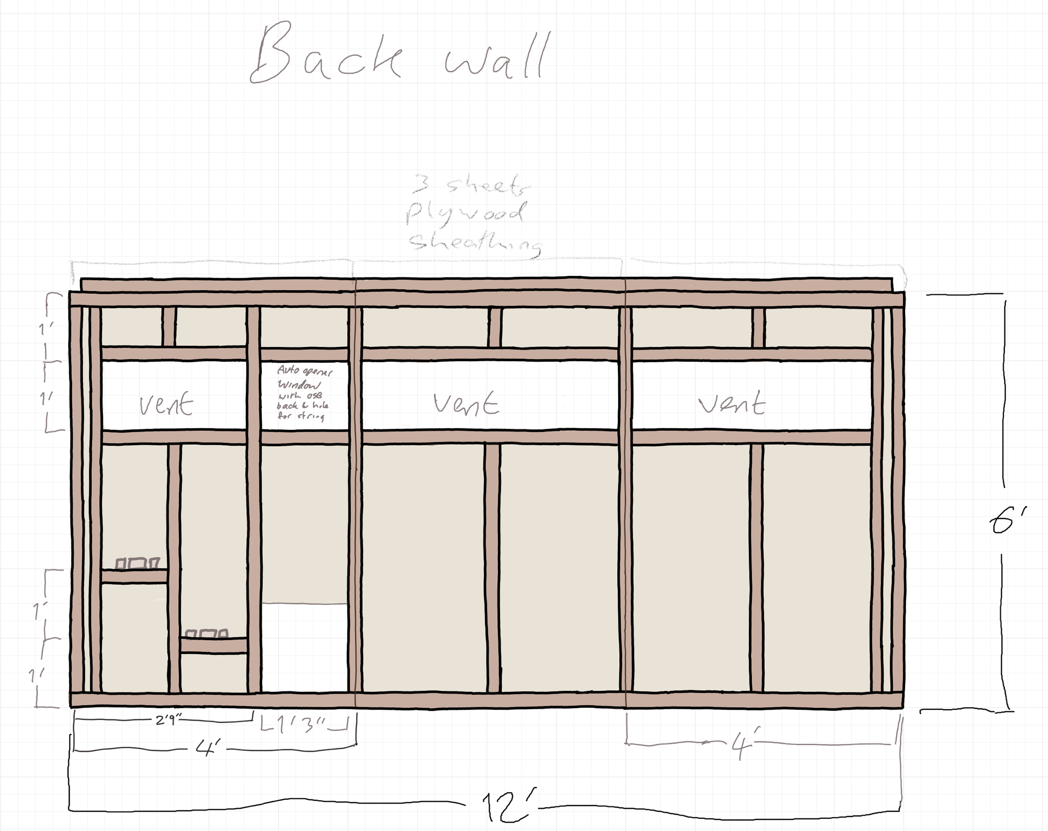 Chicken coop design