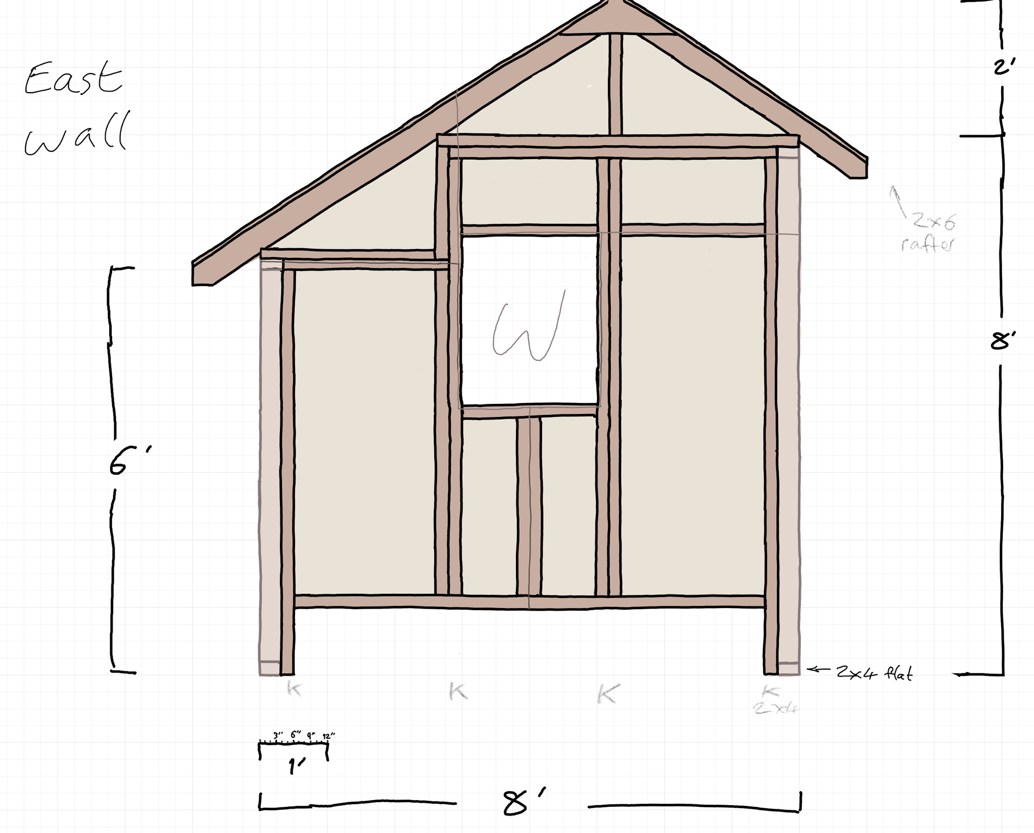 Chicken coop design