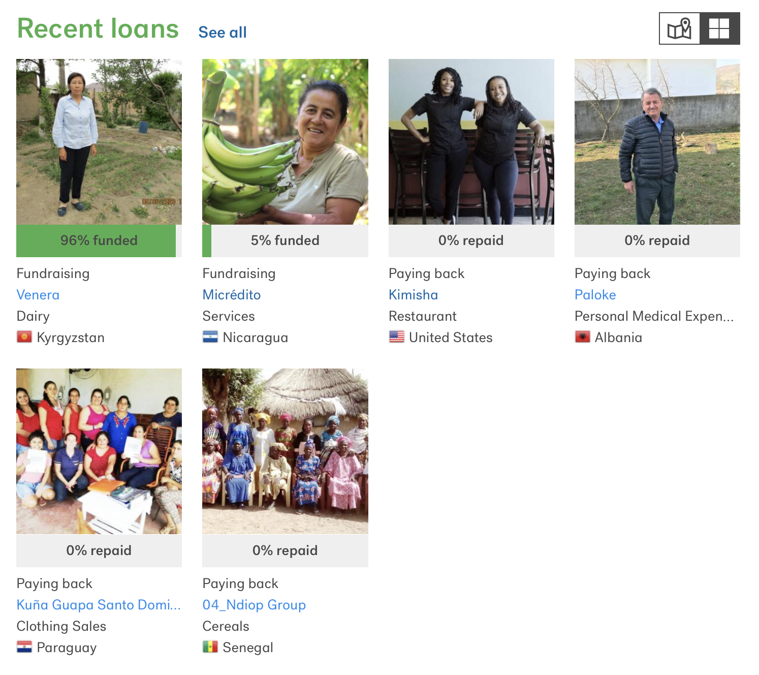 Kiva loans
