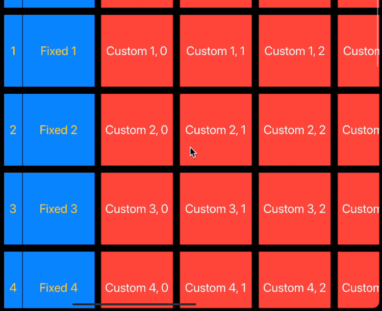 Grid