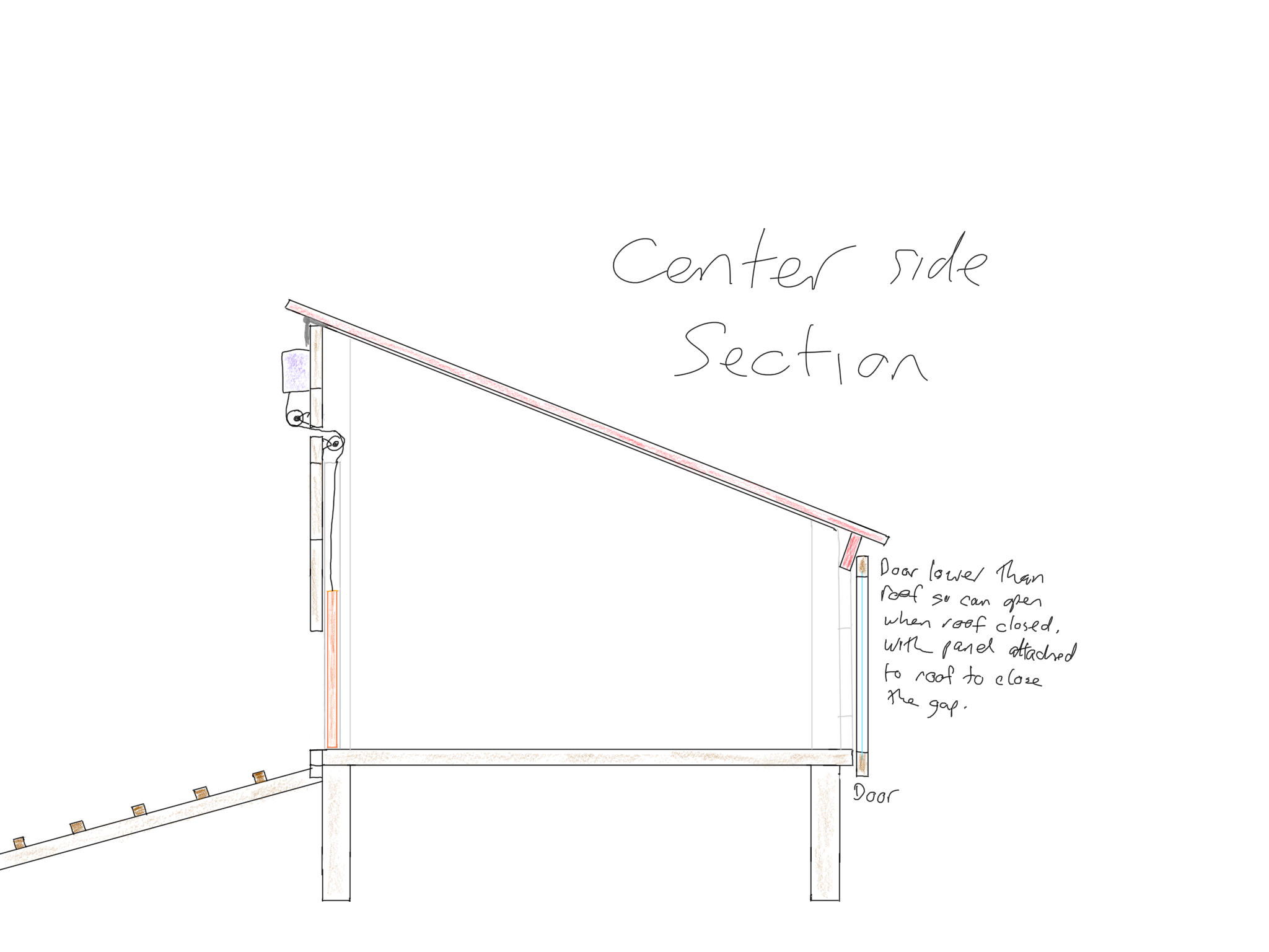 Chicken coop sketch
