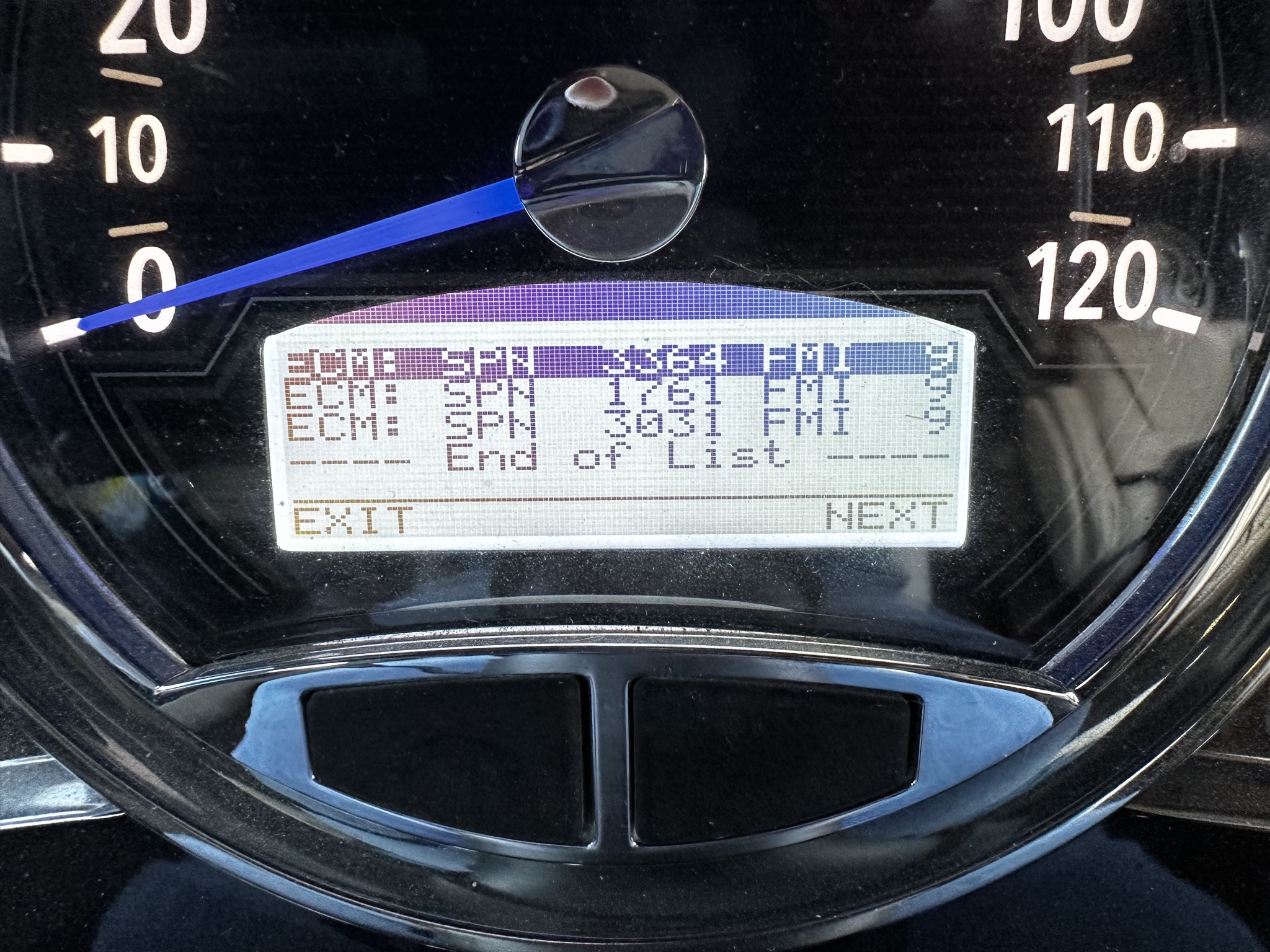 Errors